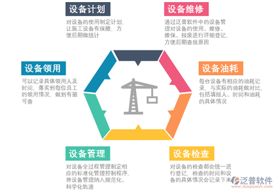 加固工程環(huán)保措施的成本效益分析，加固工程環(huán)保措施成本 行業(yè)新聞 第6張