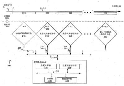 加固工程量計算誤差控制，加固工程量計算誤差控制，方法、要點與實踐策略 行業(yè)新聞 第6張