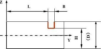 加固工程量計算誤差控制，加固工程量計算誤差控制，方法、要點與實踐策略 行業(yè)新聞 第5張