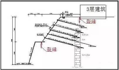 加固設(shè)計(jì)案例分析教程，加固設(shè)計(jì)案例分析教程，從理論到實(shí)踐的全面解析 行業(yè)新聞 第5張