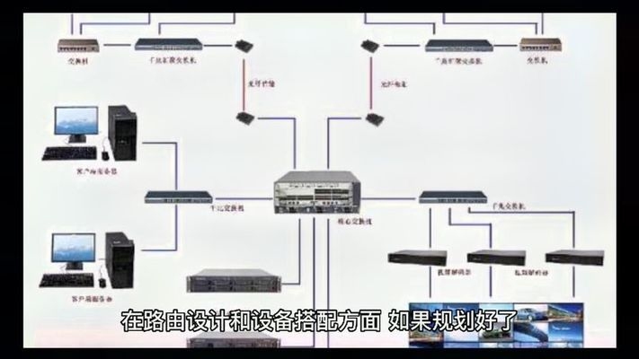 加固施工安全監(jiān)控設(shè)備選型，加固施工安全監(jiān)控設(shè)備選型要點與策略 行業(yè)新聞 第4張