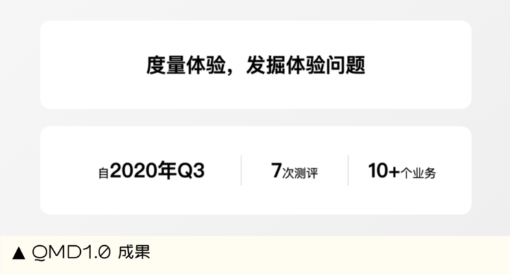 加固設(shè)計團隊經(jīng)驗評估標(biāo)準(zhǔn)，加固設(shè)計團隊經(jīng)驗評估，多維度標(biāo)準(zhǔn) 行業(yè)新聞 第6張