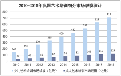 加固設(shè)計培訓機構(gòu)就業(yè)率，加固設(shè)計培訓機構(gòu)就業(yè)率，行業(yè)需求與人才培養(yǎng)的深度關(guān)聯(lián) 行業(yè)新聞 第5張