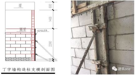 加固設(shè)計(jì)中的經(jīng)濟(jì)性優(yōu)化策略，加固設(shè)計(jì)中經(jīng)濟(jì)性優(yōu)化策略的探索 行業(yè)新聞 第5張