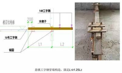 加固設(shè)計(jì)中的經(jīng)濟(jì)性優(yōu)化策略，加固設(shè)計(jì)中經(jīng)濟(jì)性優(yōu)化策略的探索 行業(yè)新聞 第6張