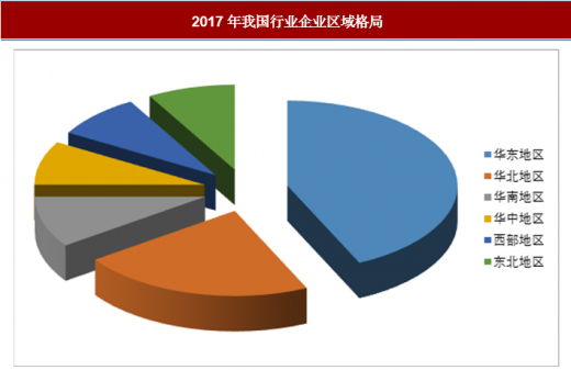 高性能材料市場趨勢分析，高性能材料市場，趨勢洞察與未來展望 行業(yè)新聞 第5張