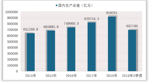 高性能材料市場趨勢分析，高性能材料市場，趨勢洞察與未來展望 行業(yè)新聞 第6張