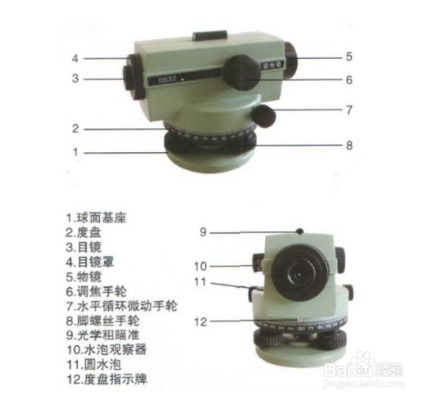 高精度水準測量的操作流程，高精度水準測量操作流程 行業(yè)新聞 第2張