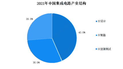 加固設(shè)計行業(yè)市場拓展策略，加固設(shè)計行業(yè)市場拓展策略，破局之道與增長新篇 行業(yè)新聞 第2張