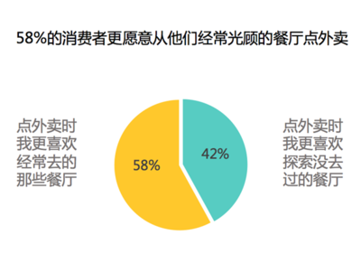 加固設(shè)計行業(yè)市場拓展策略，加固設(shè)計行業(yè)市場拓展策略，破局之道與增長新篇 行業(yè)新聞 第6張