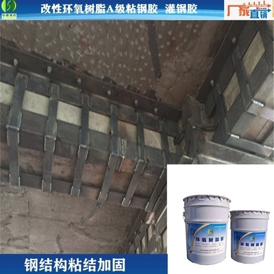 鋼結(jié)構(gòu)加固后的防腐處理技巧，鋼結(jié)構(gòu)加固后防腐處理，關(guān)鍵技巧與 行業(yè)新聞 第3張