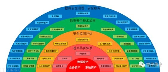 加固工程監(jiān)測系統(tǒng)設計案例，加固工程監(jiān)測系統(tǒng)設計案例，精準守護，筑牢安全防線 行業(yè)新聞 第4張