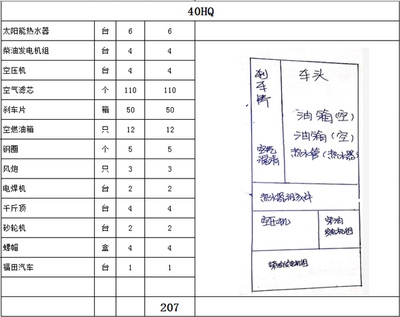 加固資質(zhì)核查時間安排 行業(yè)新聞 第5張 加固資質(zhì)核查時間安排 行業(yè)新聞 第5張