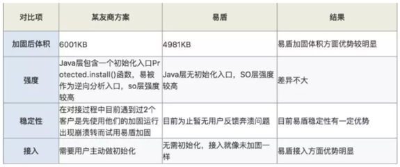 加固資質(zhì)核查時間安排 行業(yè)新聞 第4張 加固資質(zhì)核查時間安排 行業(yè)新聞 第4張