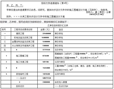 加固資質(zhì)核查時間安排 行業(yè)新聞 第6張 加固資質(zhì)核查時間安排 行業(yè)新聞 第6張