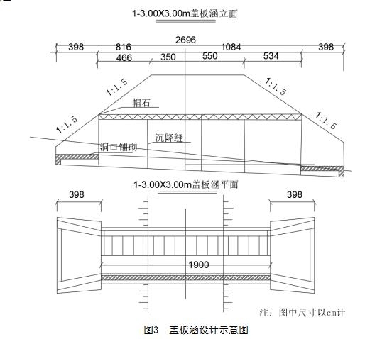 加固設(shè)計規(guī)范詳解 行業(yè)新聞 第4張 加固設(shè)計規(guī)范詳解 行業(yè)新聞 第4張