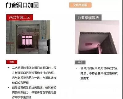 加固設(shè)計(jì)資質(zhì)升級(jí)成功案例 行業(yè)新聞 第4張