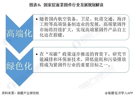 加固設計行業(yè)政策法規(guī)最新解讀 行業(yè)新聞 第2張