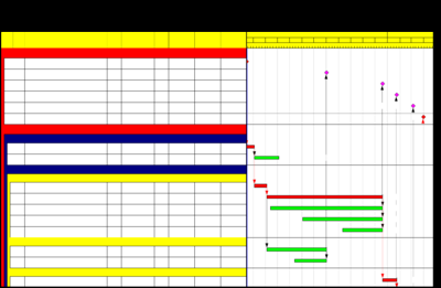 加固工程進(jìn)度監(jiān)控軟件推薦 行業(yè)新聞 第3張