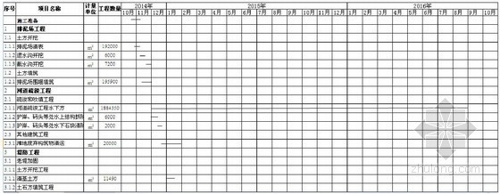 加固工程進(jìn)度監(jiān)控軟件推薦 行業(yè)新聞 第2張