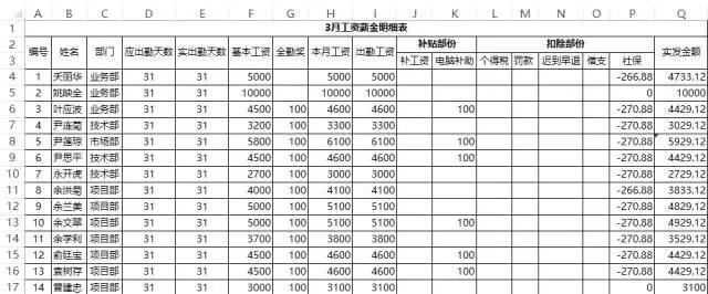 加固設(shè)計(jì)崗位薪資水平查詢 行業(yè)新聞 第4張 加固設(shè)計(jì)崗位薪資水平查詢 行業(yè)新聞 第4張