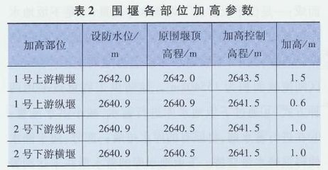 加固設(shè)計(jì)市場競爭現(xiàn)狀 行業(yè)新聞 第3張 加固設(shè)計(jì)市場競爭現(xiàn)狀 行業(yè)新聞 第3張