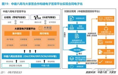 建筑安全管理智能化的法規(guī)標(biāo)準(zhǔn) 行業(yè)新聞 第3張 建筑安全管理智能化的法規(guī)標(biāo)準(zhǔn) 行業(yè)新聞 第3張