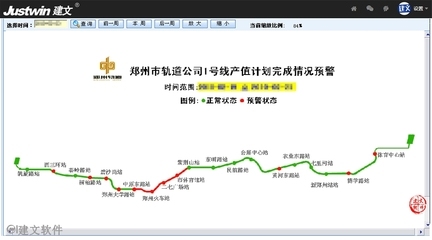 加固施工進(jìn)度監(jiān)控的關(guān)鍵技術(shù) 行業(yè)新聞 第2張 加固施工進(jìn)度監(jiān)控的關(guān)鍵技術(shù) 行業(yè)新聞 第2張