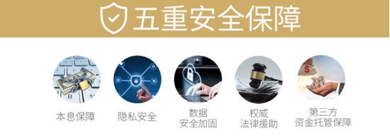 加固行業(yè)高薪職位要求 行業(yè)新聞 第5張