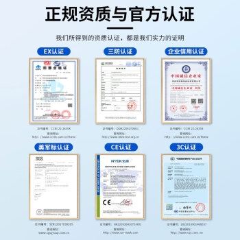 加固資質(zhì)認(rèn)證流程詳細(xì)解析 行業(yè)新聞 第4張 加固資質(zhì)認(rèn)證流程詳細(xì)解析 行業(yè)新聞 第4張