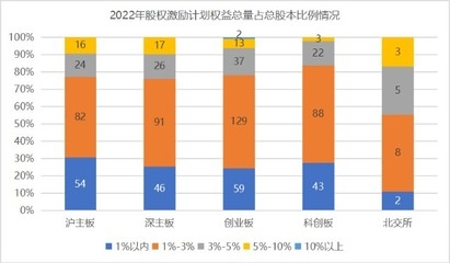加固設(shè)計(jì)公司員工激勵(lì)策略 行業(yè)新聞 第2張 加固設(shè)計(jì)公司員工激勵(lì)策略 行業(yè)新聞 第2張