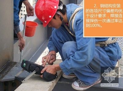 鋼結(jié)構(gòu)焊接質(zhì)量檢測(cè)技術(shù) 行業(yè)新聞 第6張 鋼結(jié)構(gòu)焊接質(zhì)量檢測(cè)技術(shù) 行業(yè)新聞 第6張