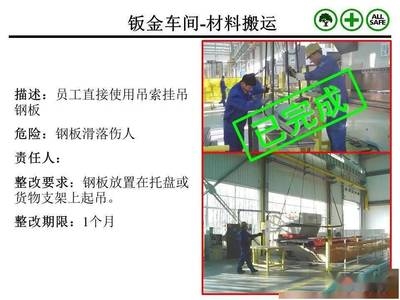 廠房使用效率評估案例分析 行業(yè)新聞 第5張 廠房使用效率評估案例分析 行業(yè)新聞 第5張