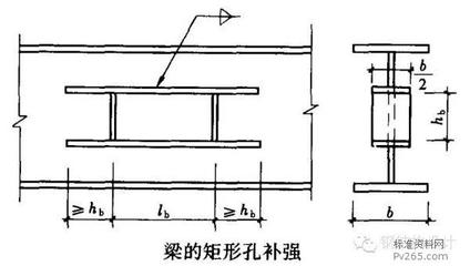 加固節(jié)點(diǎn)設(shè)計(jì)規(guī)范解讀 行業(yè)新聞 第4張 加固節(jié)點(diǎn)設(shè)計(jì)規(guī)范解讀 行業(yè)新聞 第4張