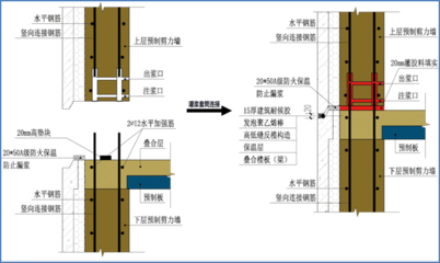 加固設(shè)計(jì)院圖紙更新流程詳解 行業(yè)新聞 第4張 加固設(shè)計(jì)院圖紙更新流程詳解 行業(yè)新聞 第4張
