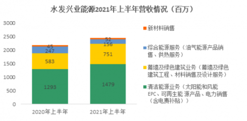 建筑表面保護(hù)技術(shù)的環(huán)保趨勢 行業(yè)新聞 第6張