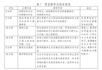 加固工程風(fēng)險管理案例 行業(yè)新聞 第6張 加固工程風(fēng)險管理案例 行業(yè)新聞 第6張