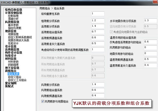 加固設(shè)計(jì)中荷載組合的計(jì)算技巧 行業(yè)新聞 第3張 加固設(shè)計(jì)中荷載組合的計(jì)算技巧 行業(yè)新聞 第3張