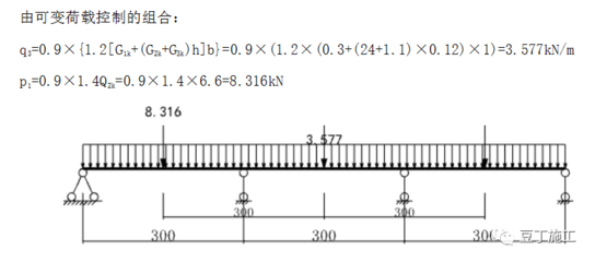 加固設(shè)計(jì)中荷載組合的計(jì)算技巧 行業(yè)新聞 第2張 加固設(shè)計(jì)中荷載組合的計(jì)算技巧 行業(yè)新聞 第2張