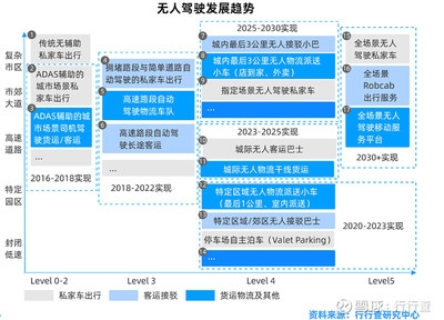 建筑安全員晉升路徑規(guī)劃方法 行業(yè)新聞 第4張 建筑安全員晉升路徑規(guī)劃方法 行業(yè)新聞 第4張