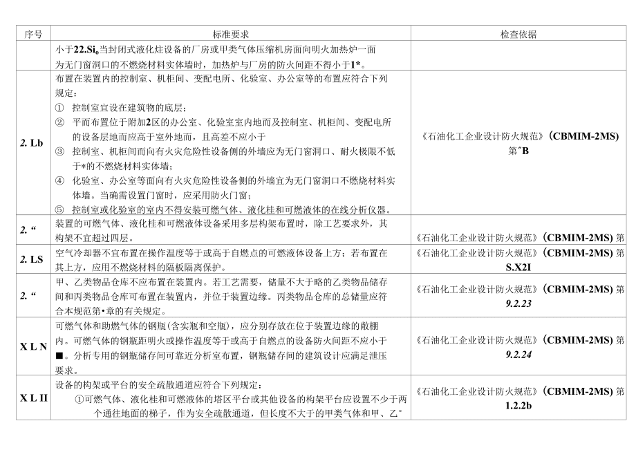 甲類廠房裝修材料環(huán)保認證查詢 行業(yè)新聞 第3張 甲類廠房裝修材料環(huán)保認證查詢 行業(yè)新聞 第3張