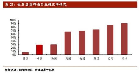 建筑加固行業(yè)人才供需現(xiàn)狀 行業(yè)新聞 第4張 建筑加固行業(yè)人才供需現(xiàn)狀 行業(yè)新聞 第4張