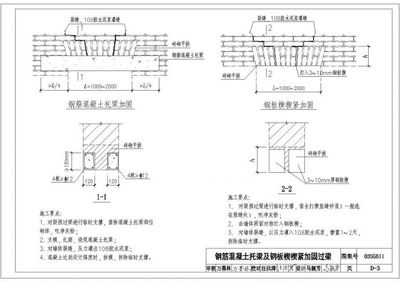 建筑加固設(shè)計中材料選擇指南 行業(yè)新聞 第3張 建筑加固設(shè)計中材料選擇指南 行業(yè)新聞 第3張