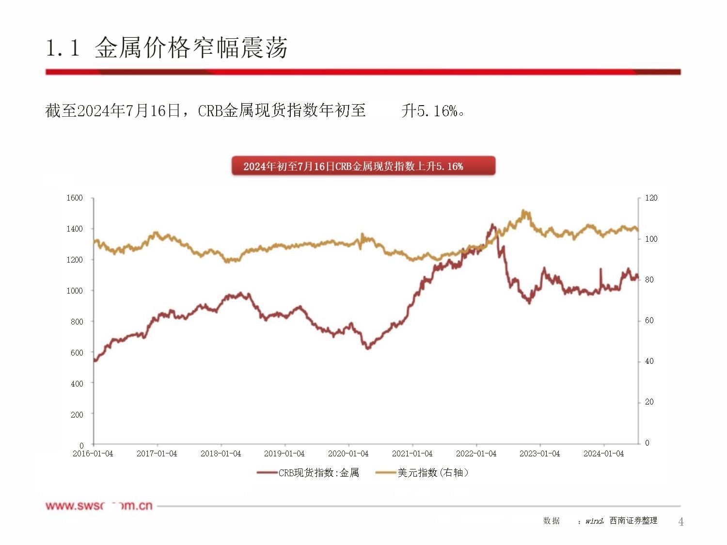 加固設(shè)計行業(yè)地位提升策略 行業(yè)新聞 第3張 加固設(shè)計行業(yè)地位提升策略 行業(yè)新聞 第3張