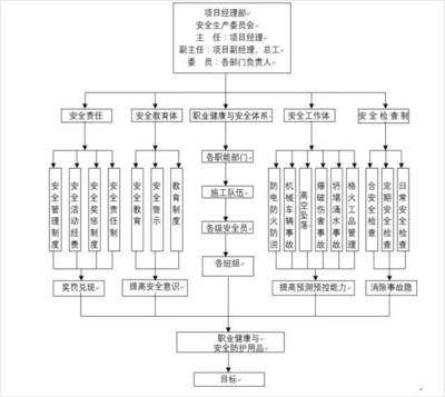 加固工程質量監(jiān)控方法 行業(yè)新聞 第6張 加固工程質量監(jiān)控方法 行業(yè)新聞 第6張