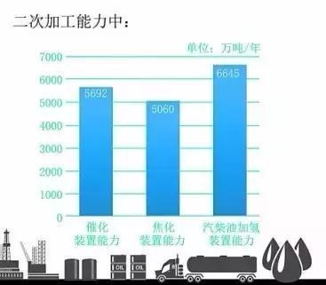 加固與新建的環(huán)保效益比較 行業(yè)新聞 第4張