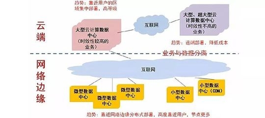 集中采購的優(yōu)勢有哪些？ 行業(yè)新聞 第6張