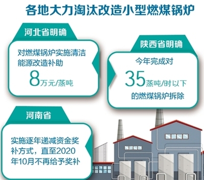 建筑節(jié)能改造政策支持詳情 行業(yè)新聞 第6張 建筑節(jié)能改造政策支持詳情 行業(yè)新聞 第6張