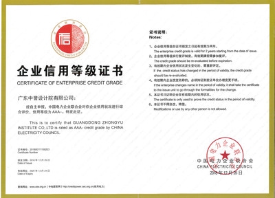 甲級設計院資質(zhì)評定流程 行業(yè)新聞 第5張