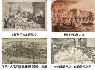 建筑設(shè)計(jì)法規(guī)的歷史演變 行業(yè)新聞 第4張 建筑設(shè)計(jì)法規(guī)的歷史演變 行業(yè)新聞 第4張